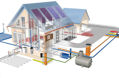 Инженерные сети и коммуникации